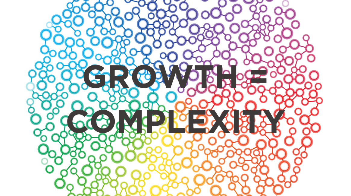 Growth = Complexity